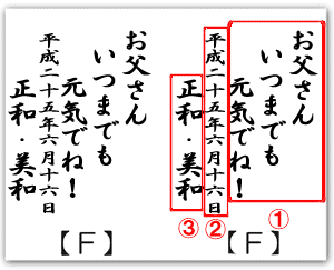 パターンF | 還暦祝いのギフト屋.net