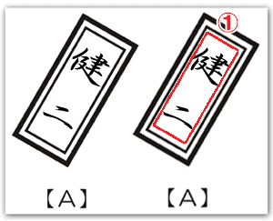 パターンA | 還暦祝いのギフト屋.net