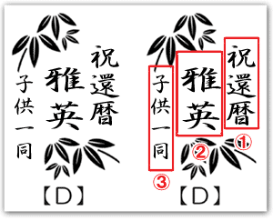 パターンD | 還暦祝いのギフト屋.net