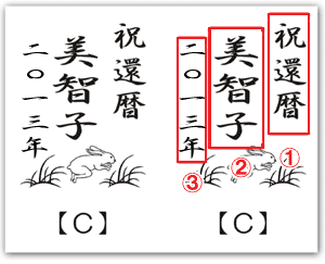 パターンC | 還暦祝いのギフト屋.net